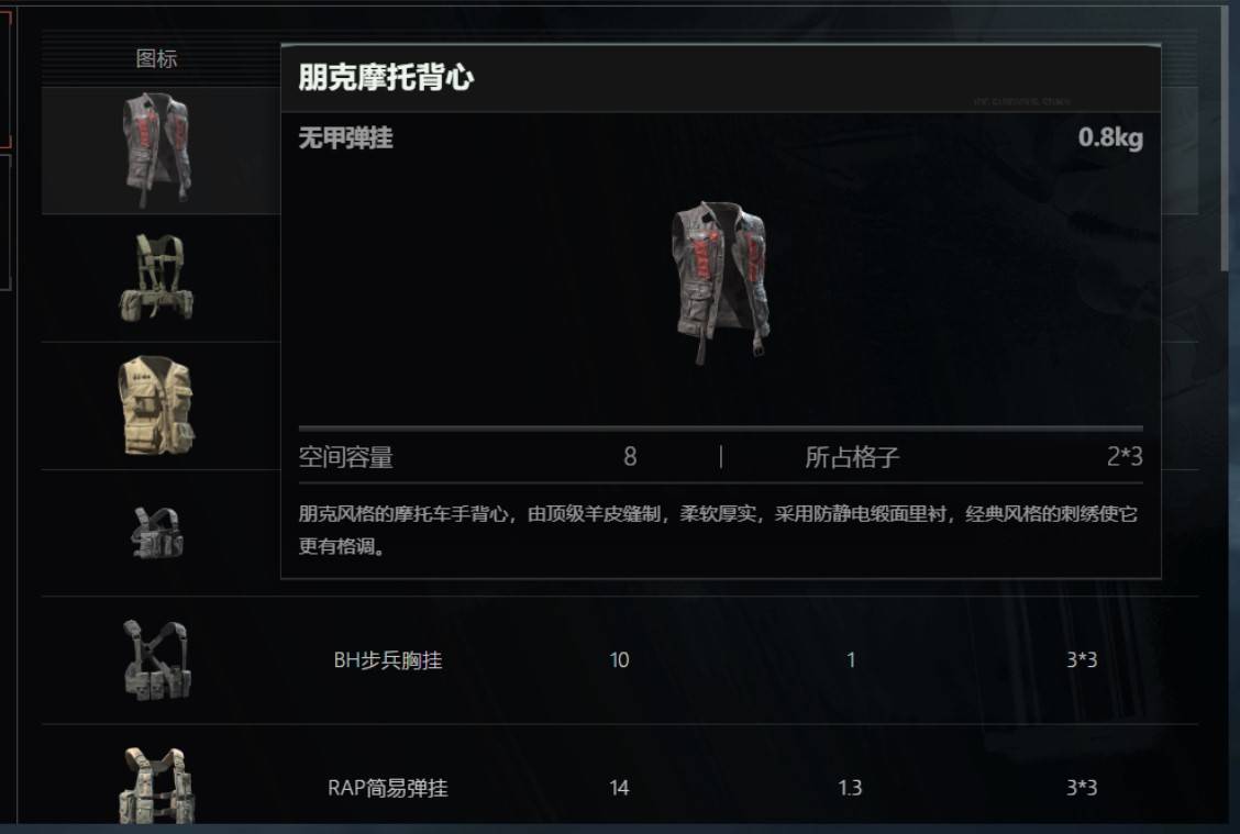《暗區突圍無限》全物品分類解析 - 第3張