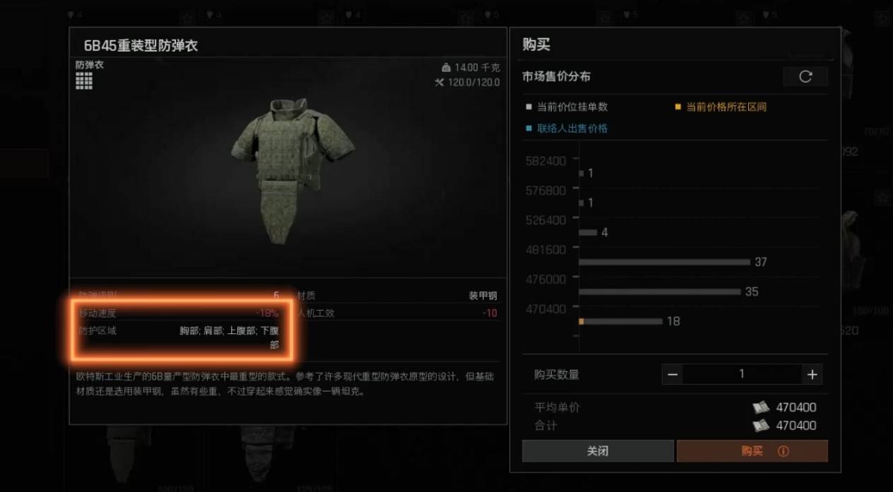 《暗区突围无限》子弹与护甲机制解析 - 第4张
