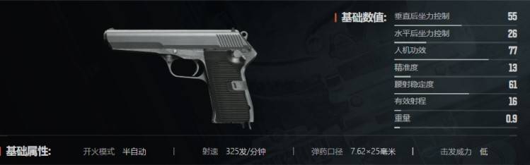 《暗區突圍無限》槍械全解析圖鑑（上）_CZ52手槍 - 第1張