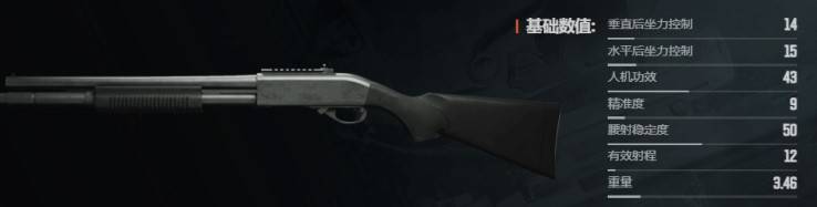 《暗區突圍無限》槍械全解析圖鑑（上）_M870霰彈槍