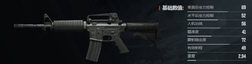 《暗區突圍無限》槍械全解析圖鑑（上）_M4A1突擊步槍 - 第1張