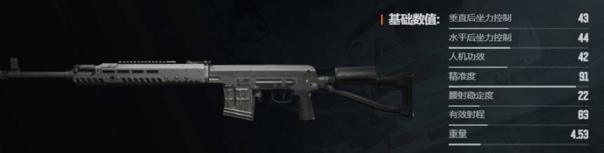 《暗区突围无限》枪械全解析图鉴（下）_SVDS射手步枪 - 第1张