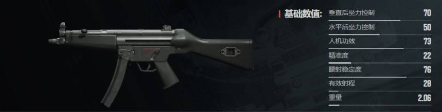 《暗區突圍無限》槍械全解析圖鑑（下）_MP5微型衝鋒槍