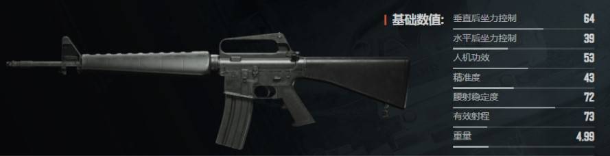 《暗區突圍無限》槍械全解析圖鑑（下）_M16卡賓槍 - 第1張