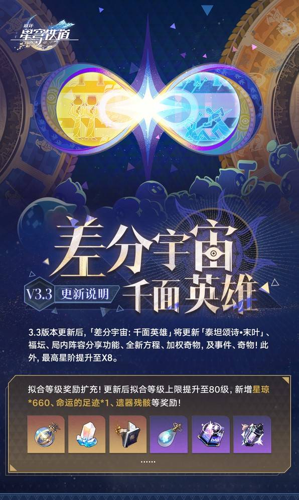 《崩壞星穹鐵道》3.3差分宇宙更新說明 - 第2張