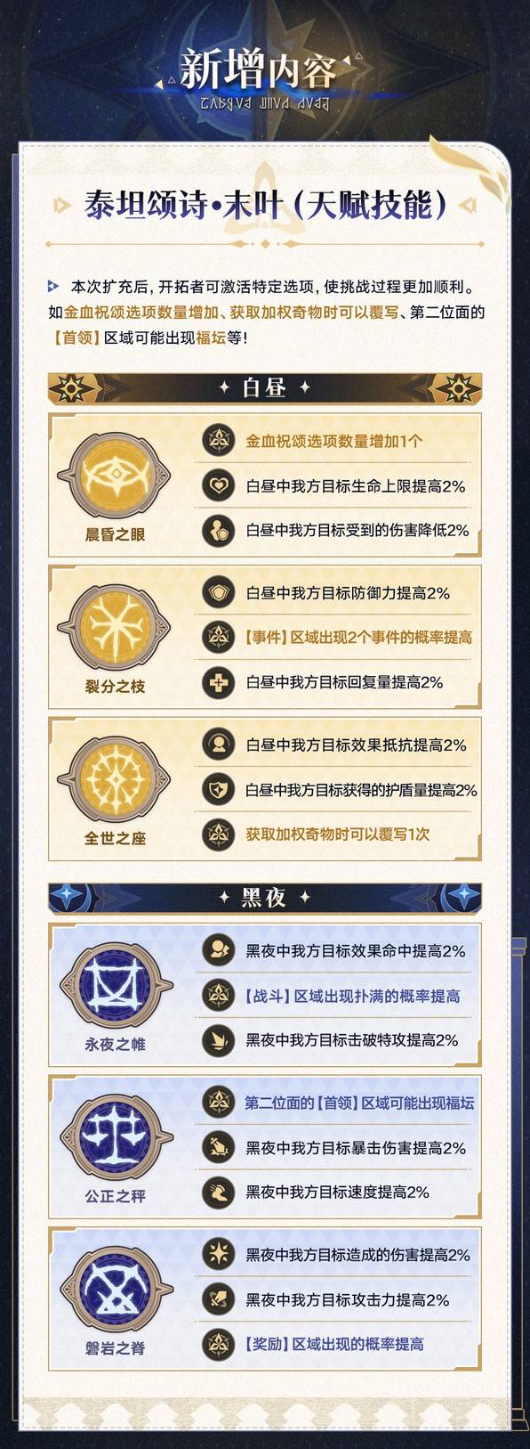 《崩壞星穹鐵道》3.3差分宇宙更新說明 - 第3張