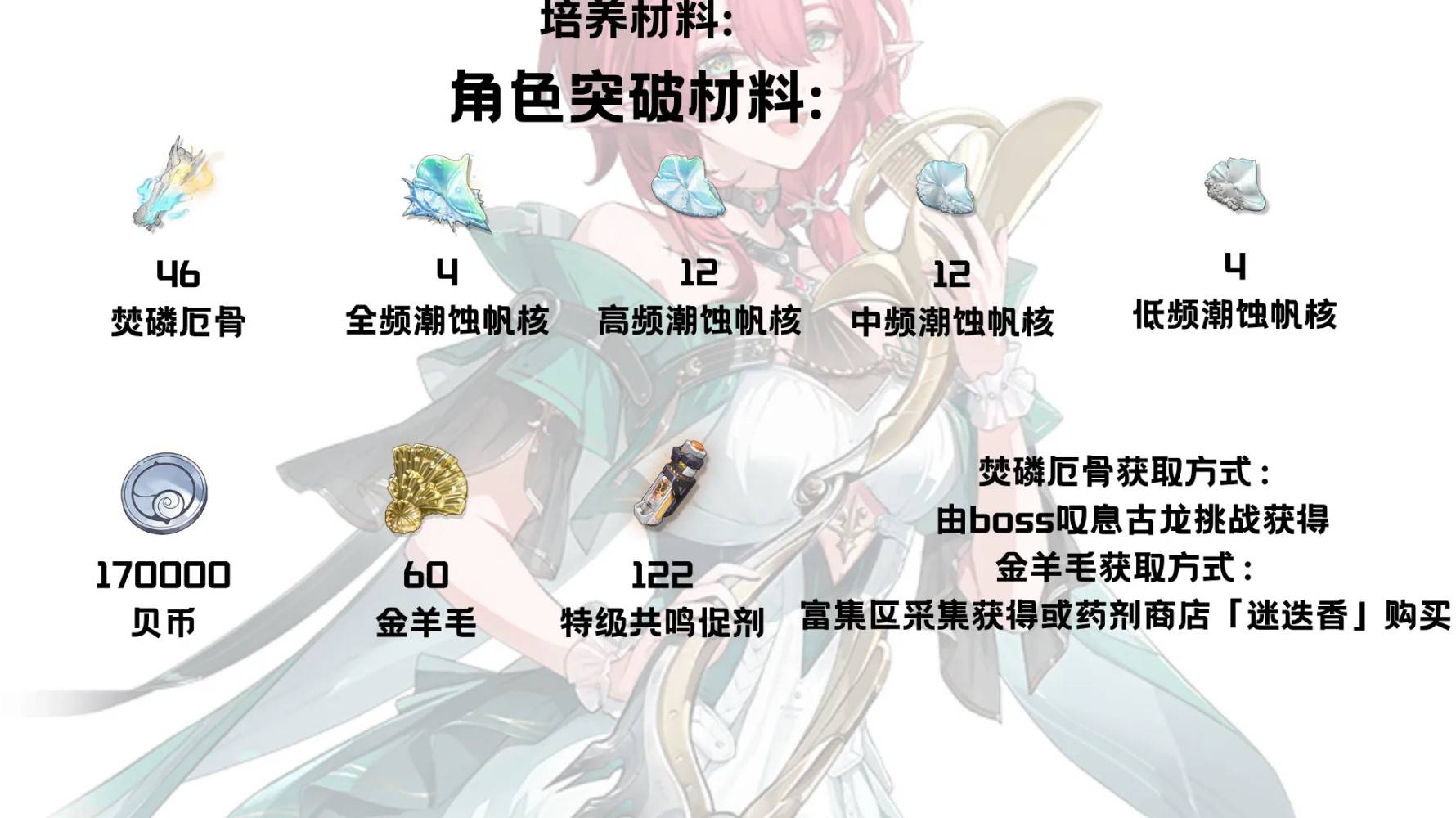 《鸣潮》夏空培养材料收集攻略 夏空培养材料在哪获取 - 第2张