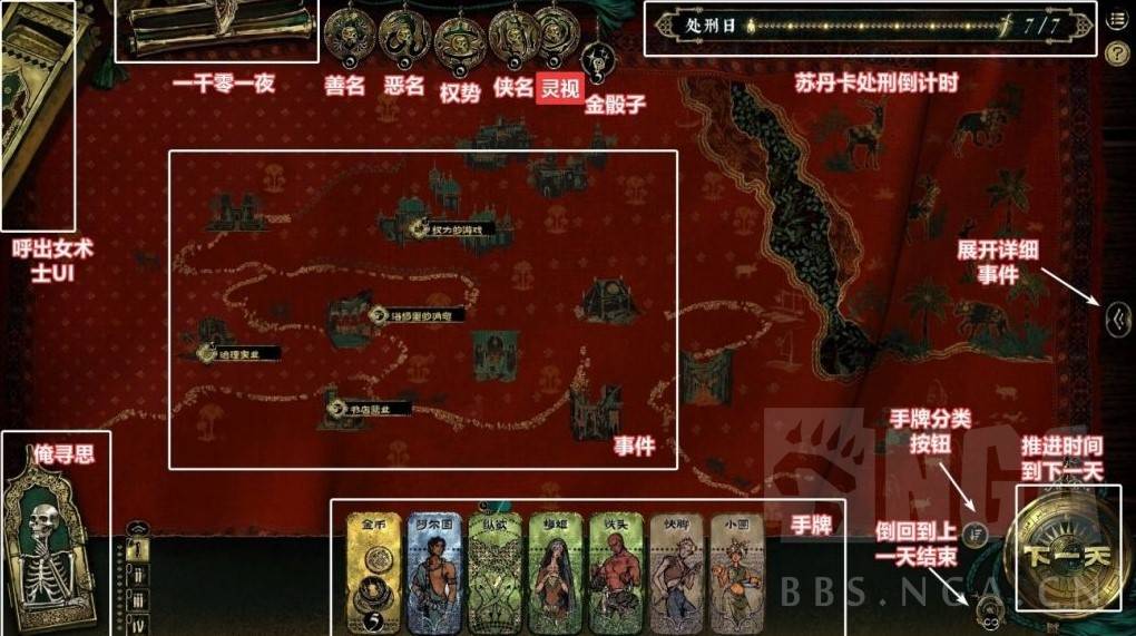 《蘇丹的遊戲》聲望系統介紹 - 第1張