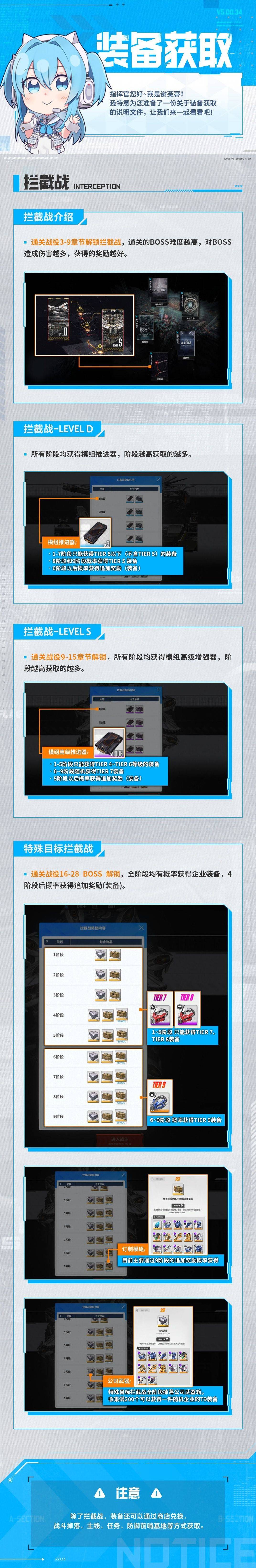 《胜利女神新的希望》技能系统与装备获取介绍 - 第2张