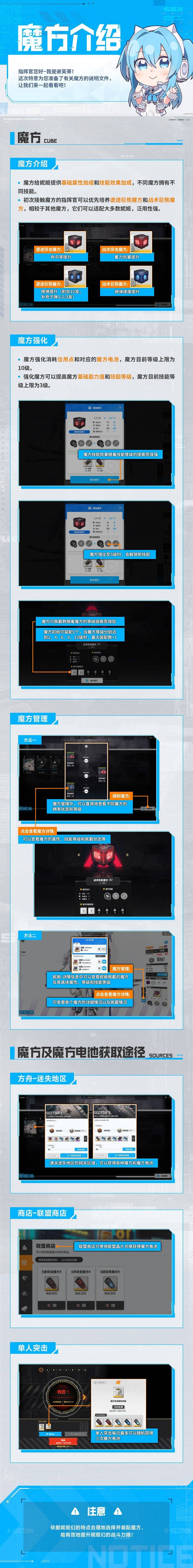 《胜利女神新的希望》收藏品与魔方介绍 - 第2张