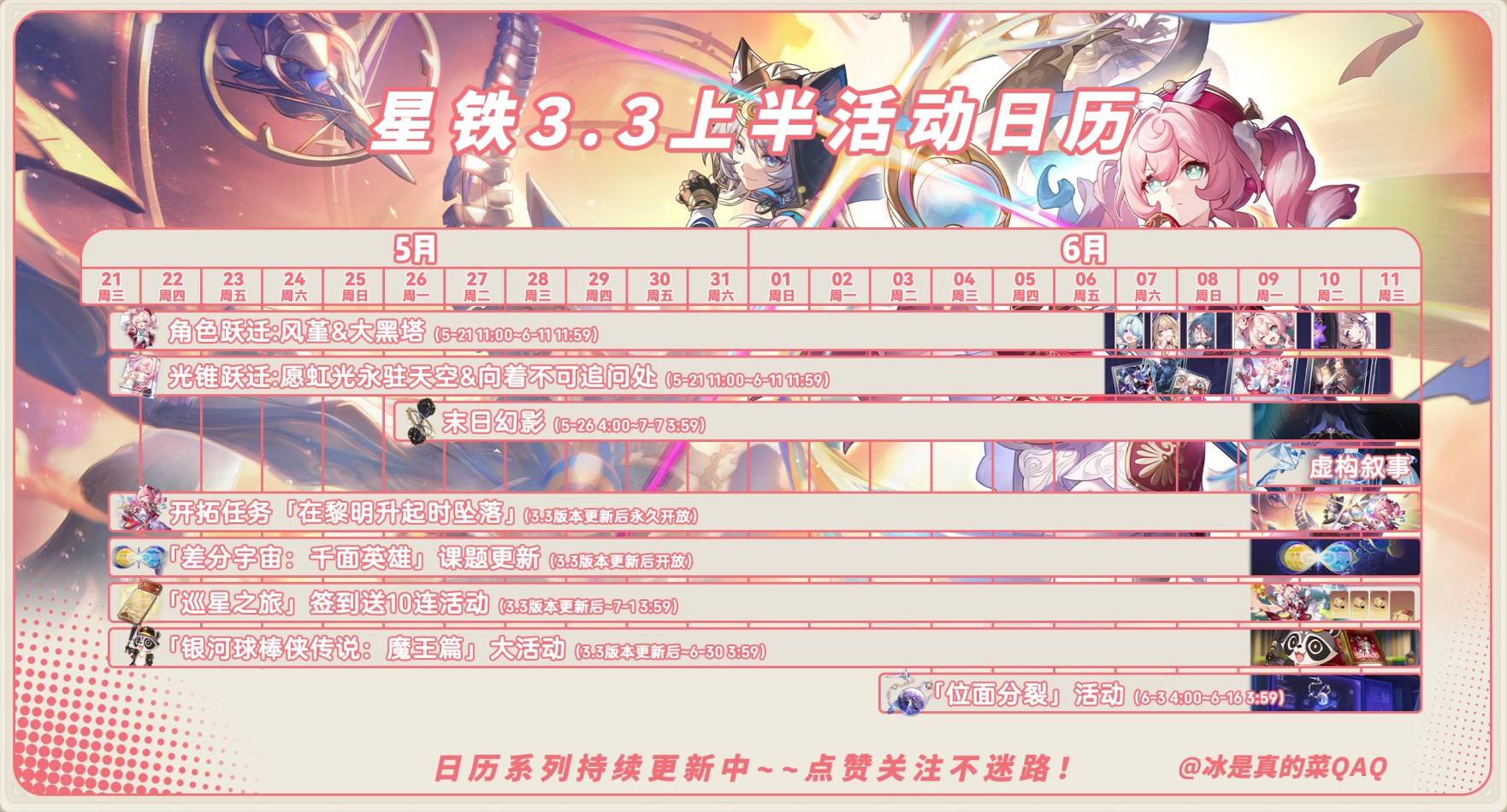 《崩壞星穹鐵道》3.3版本活動一覽 3.3版本有哪些活動 - 第1張
