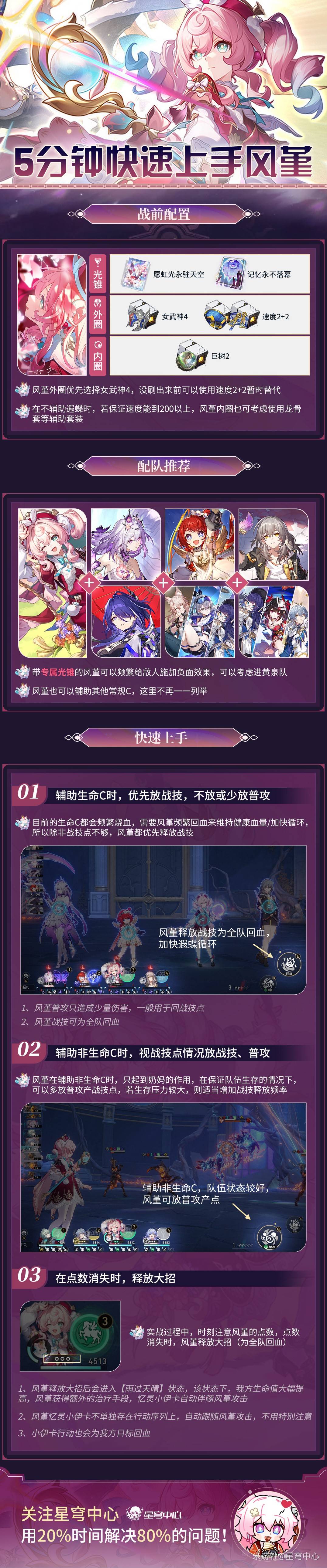 《崩坏星穹铁道》风堇快速上手指南 风堇出装配队与技能机制讲解 - 第1张