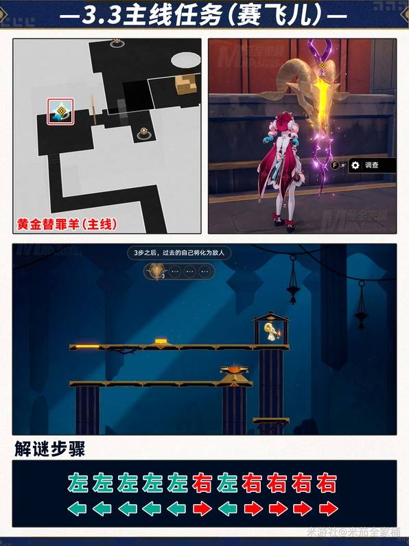 《崩壞星穹鐵道》3.3黃金替罪羊解謎攻略 - 第2張