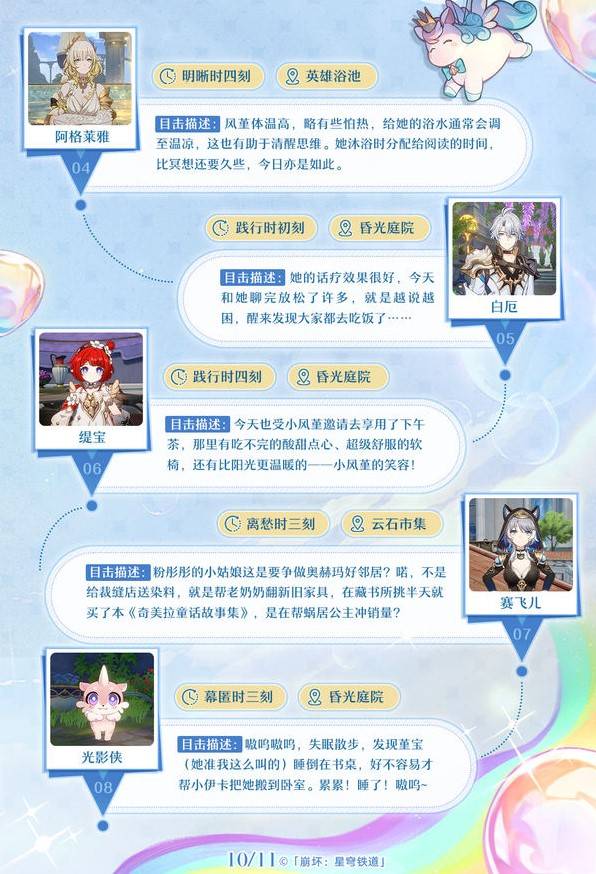 《崩坏星穹铁道》风堇角色设定分享 - 第12张