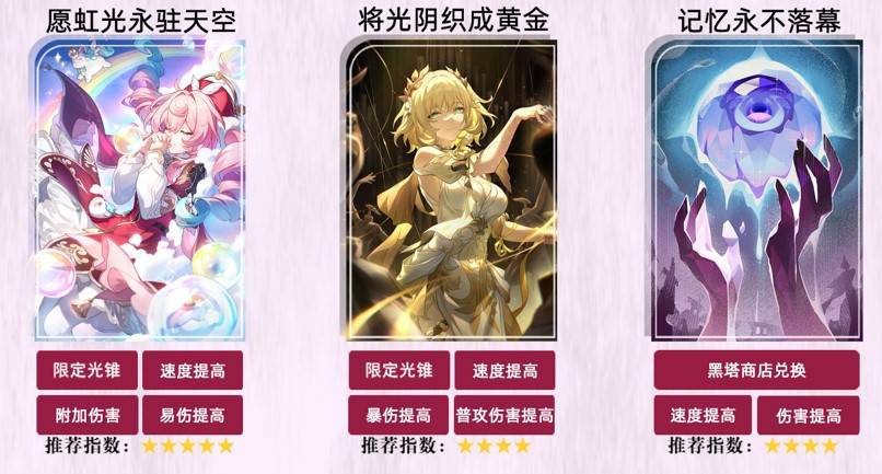 《崩壞星穹鐵道》風堇超詳細一圖流攻略 - 第3張