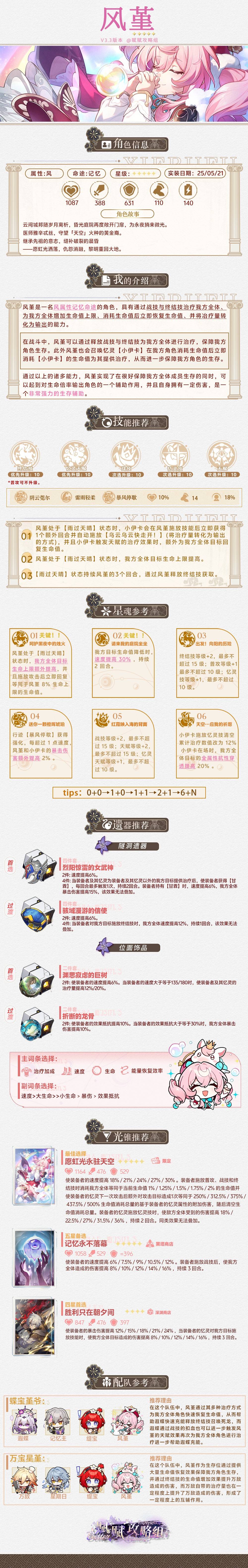 《崩坏星穹铁道》风堇全面培养攻略 风堇机制解析与出装、配队指南_一图流 - 第2张