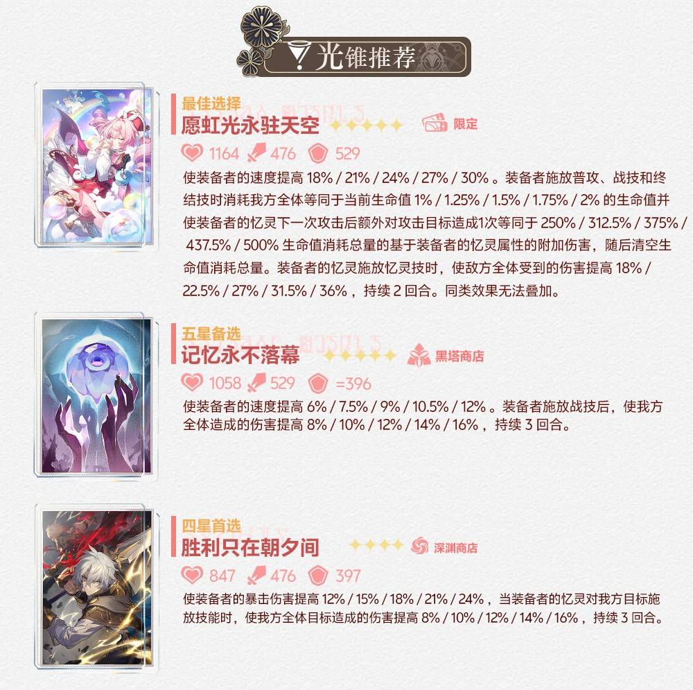 《崩坏星穹铁道》风堇全面培养攻略 风堇机制解析与出装、配队指南_光锥 - 第1张