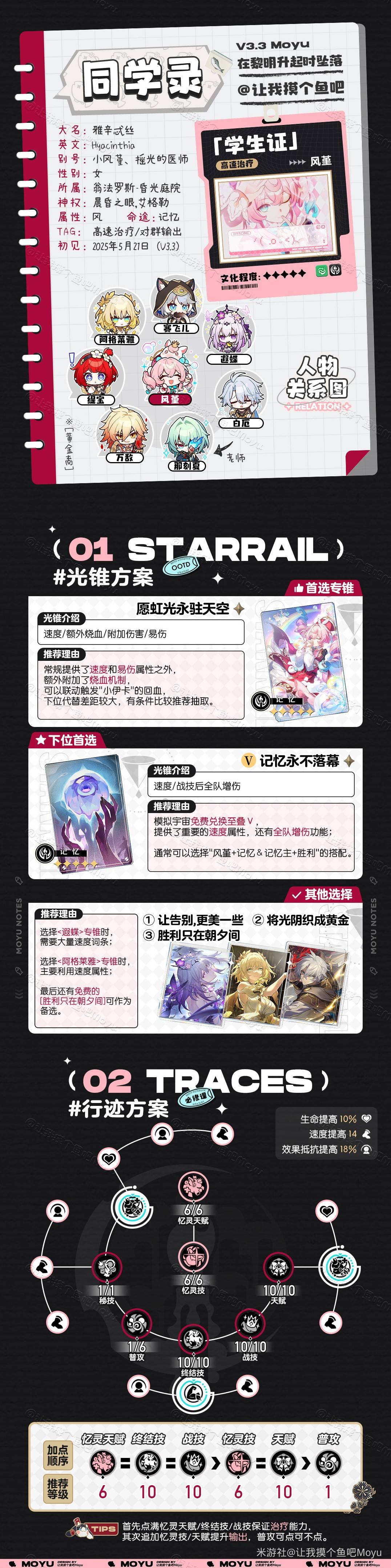 《崩坏星穹铁道》风堇出装配队培养一图流 风堇技能机制解析 - 第2张