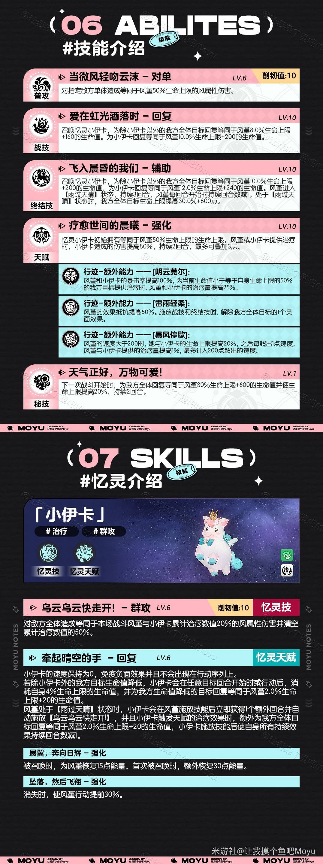 《崩坏星穹铁道》风堇出装配队培养一图流 风堇技能机制解析 - 第4张