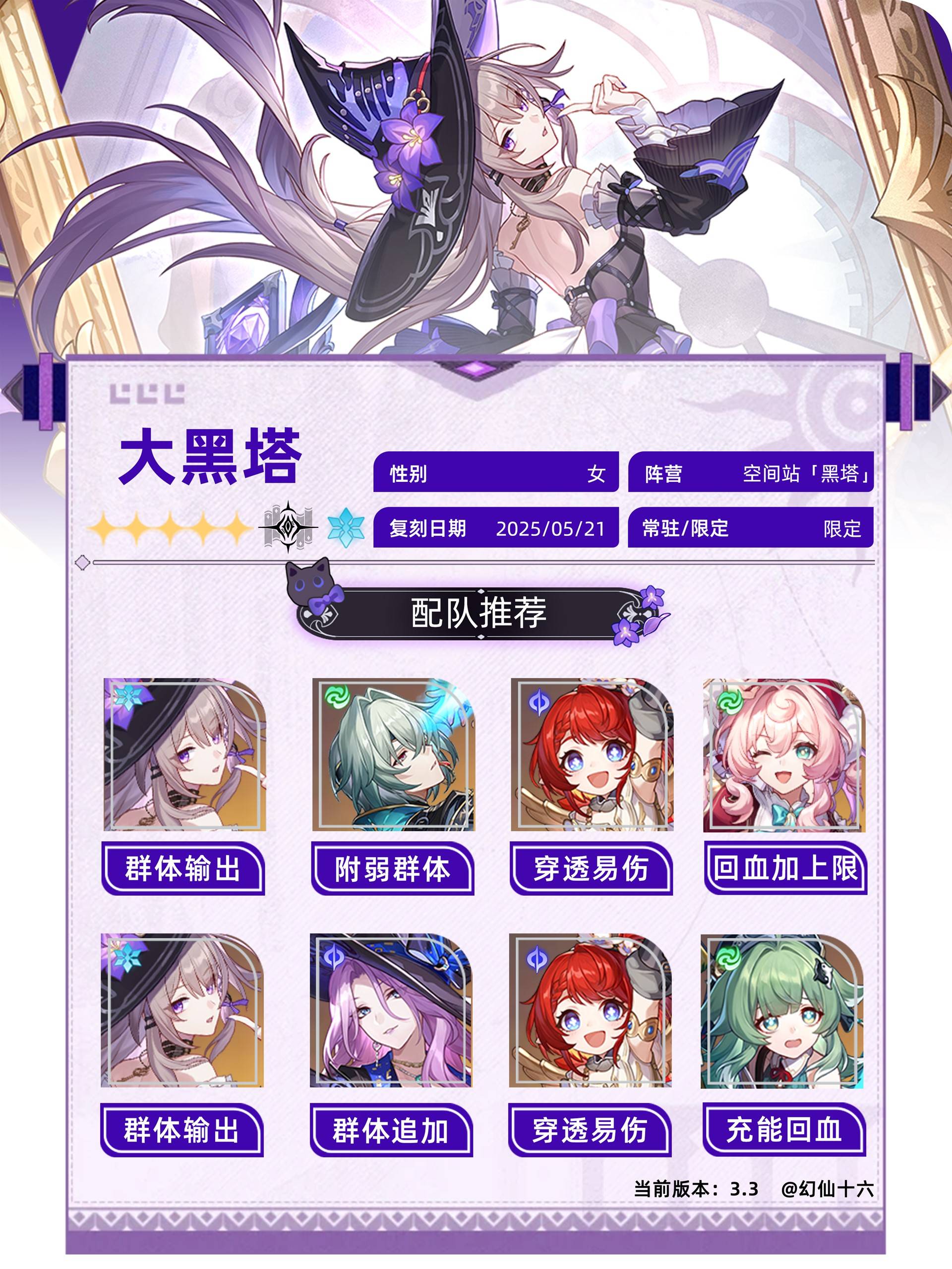 《崩壞星穹鐵道》大黑塔3.3版本培養攻略 大黑塔出裝配隊與抽取建議 - 第5張