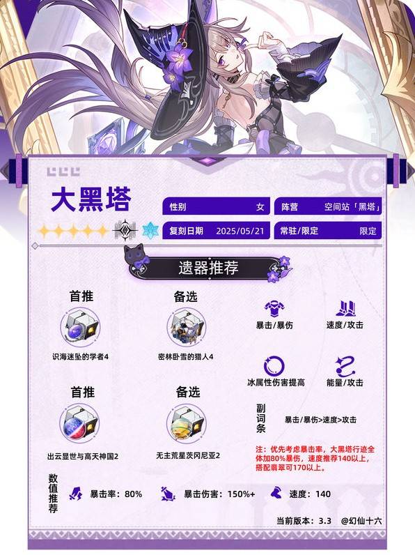 《崩壞星穹鐵道》大黑塔3.3版本培養攻略 大黑塔出裝配隊與抽取建議 - 第3張