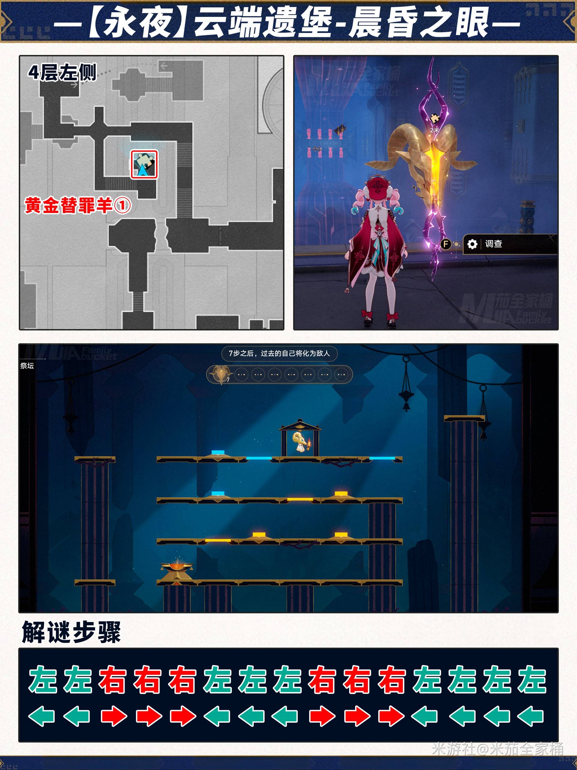 《崩坏星穹铁道》永夜云端遗堡晨昏之眼宝箱位置 永夜晨昏之眼宝箱在哪 - 第14张