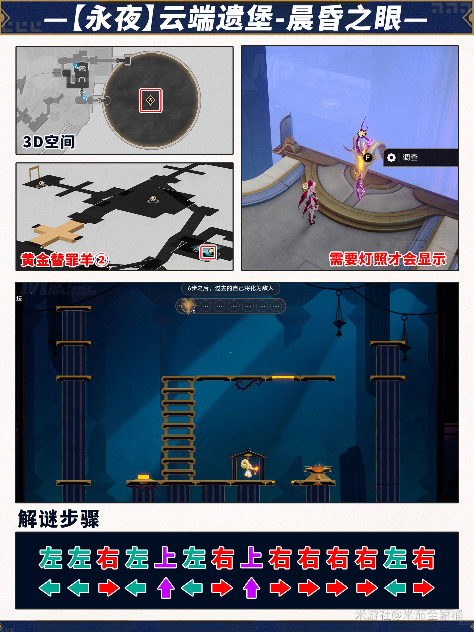 《崩坏星穹铁道》永夜云端遗堡晨昏之眼宝箱位置 永夜晨昏之眼宝箱在哪 - 第15张