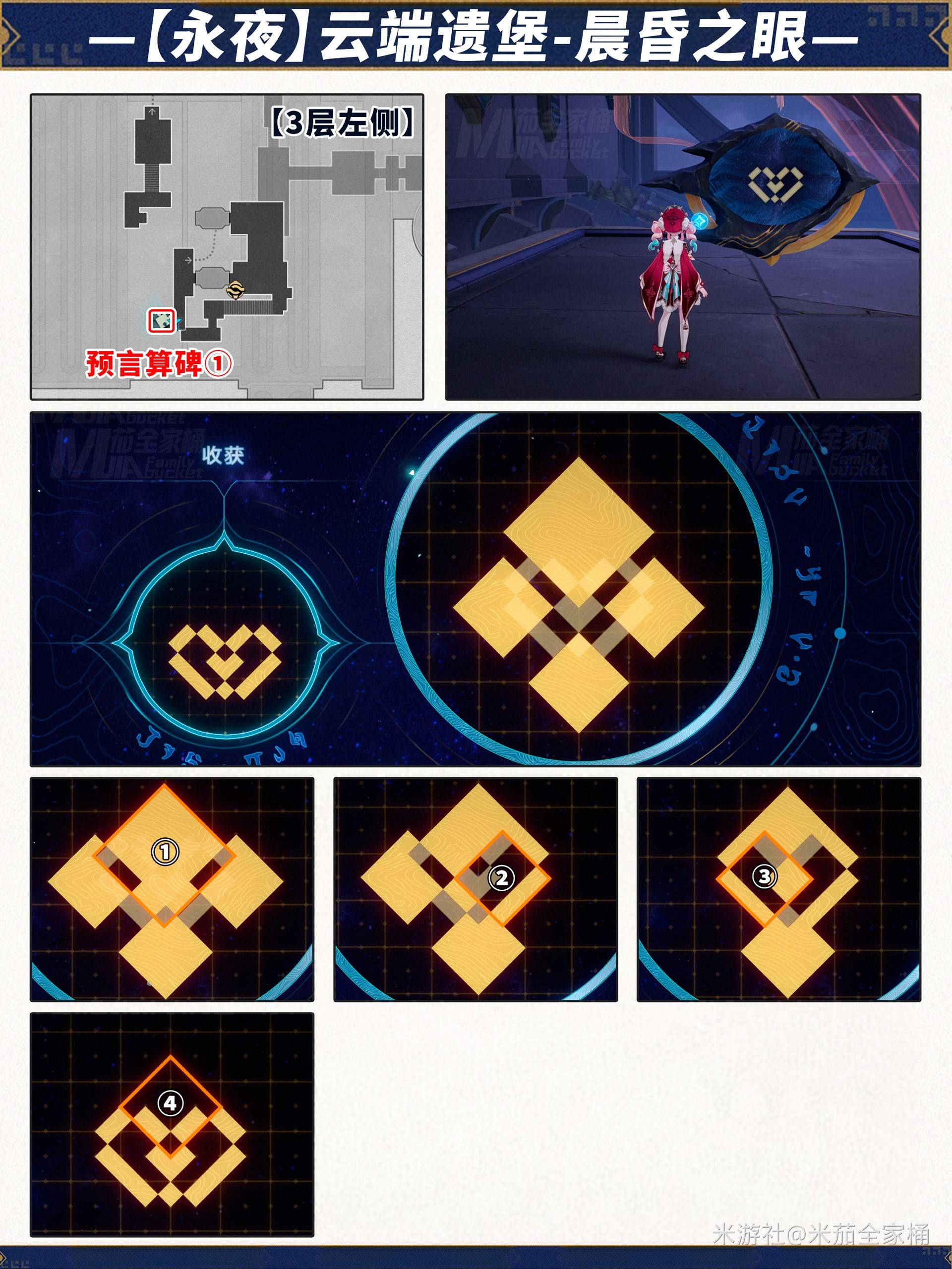 《崩坏星穹铁道》永夜云端遗堡晨昏之眼宝箱位置 永夜晨昏之眼宝箱在哪 - 第17张