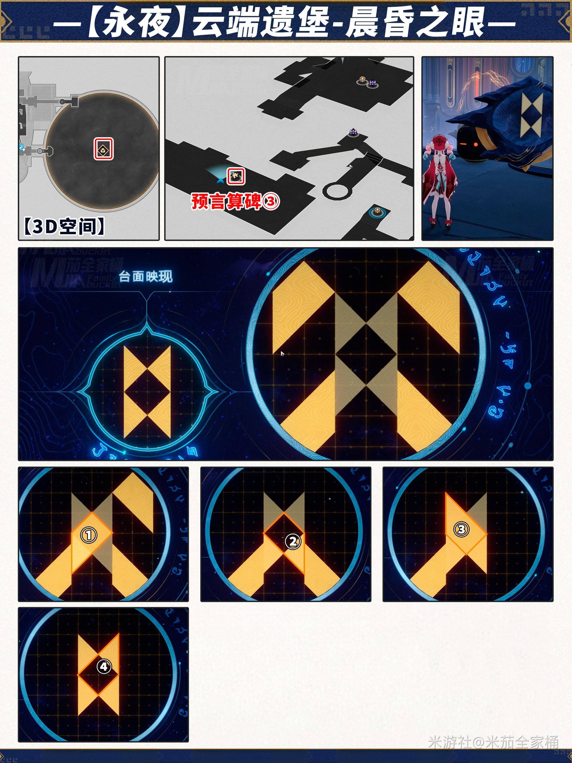 《崩坏星穹铁道》永夜云端遗堡晨昏之眼宝箱位置 永夜晨昏之眼宝箱在哪 - 第19张