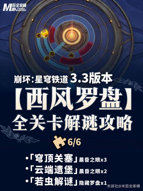 《崩坏星穹铁道》3.3西风罗盘解谜攻略 - 第1张
