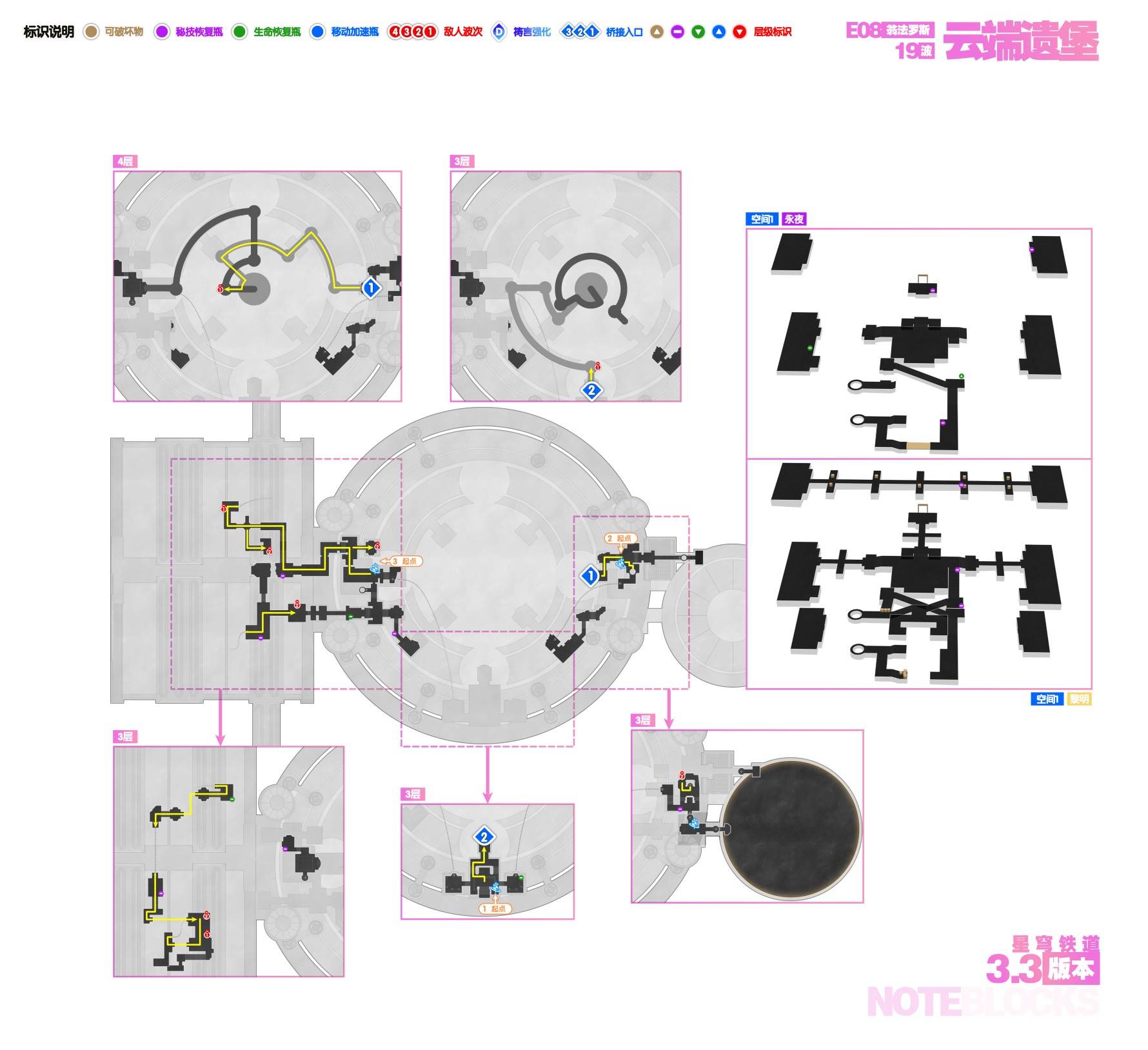 《崩坏星穹铁道》3.3翁法罗斯锄地路线分享 - 第9张