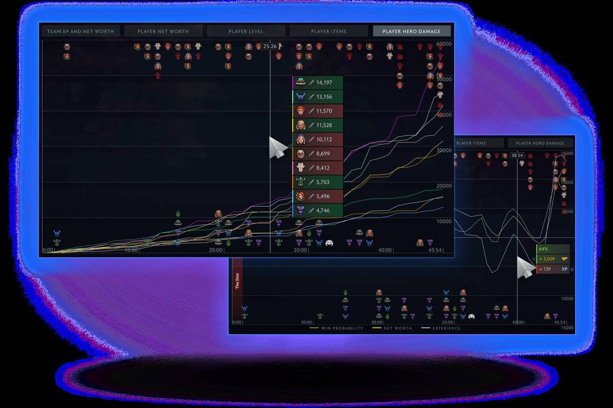 《DOTA2》7.39版本改动汇总 地图、物品与英雄改动一览_丰富多彩的其他内容 - 第2张