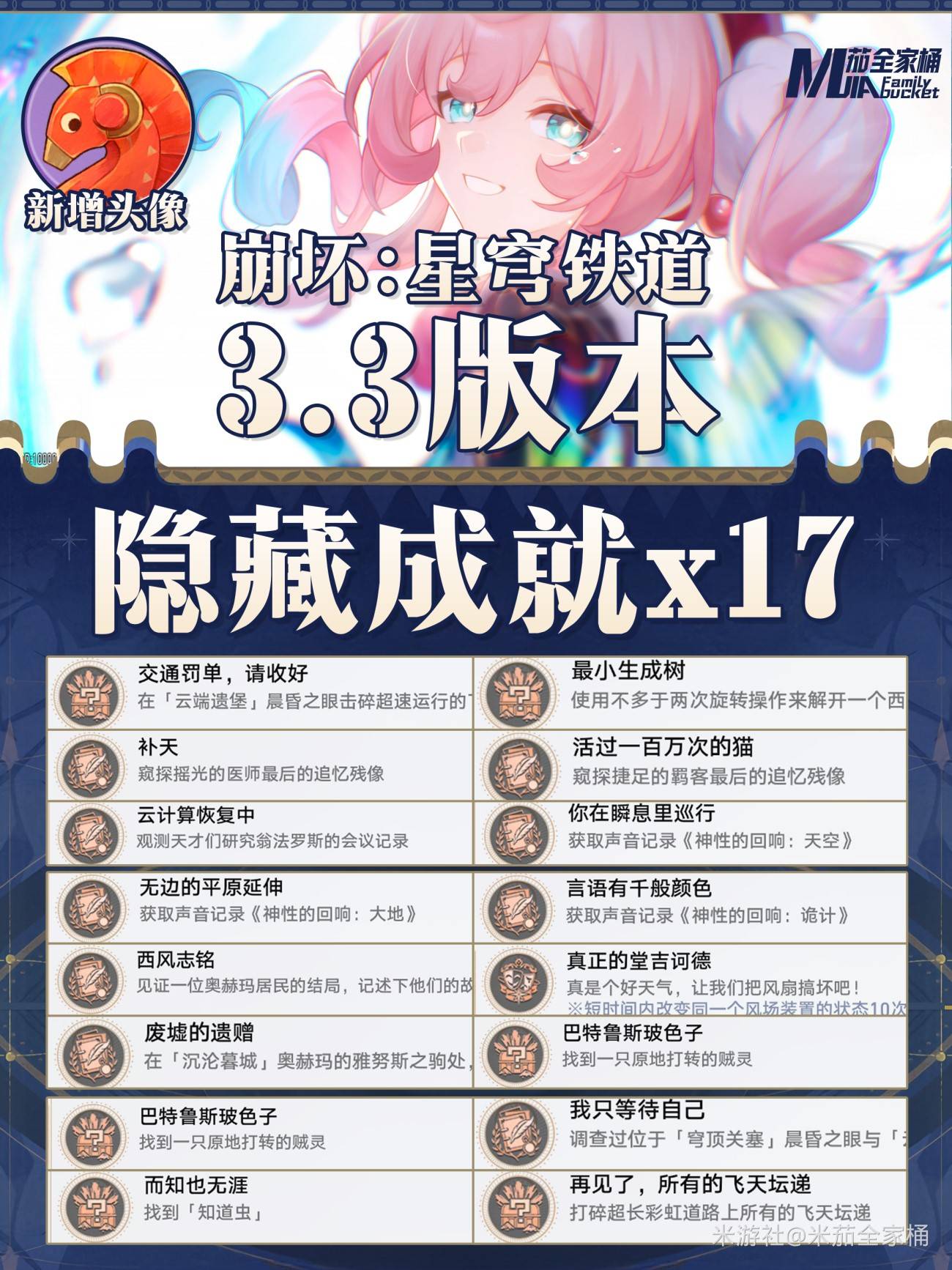 《崩坏星穹铁道》3.3版本新增隐藏成就攻略