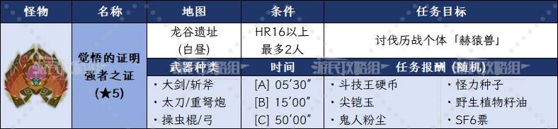 《怪物猎人荒野》小布兰卡α随从防具数值及图鉴 小布兰卡防具怎么获得 - 第4张
