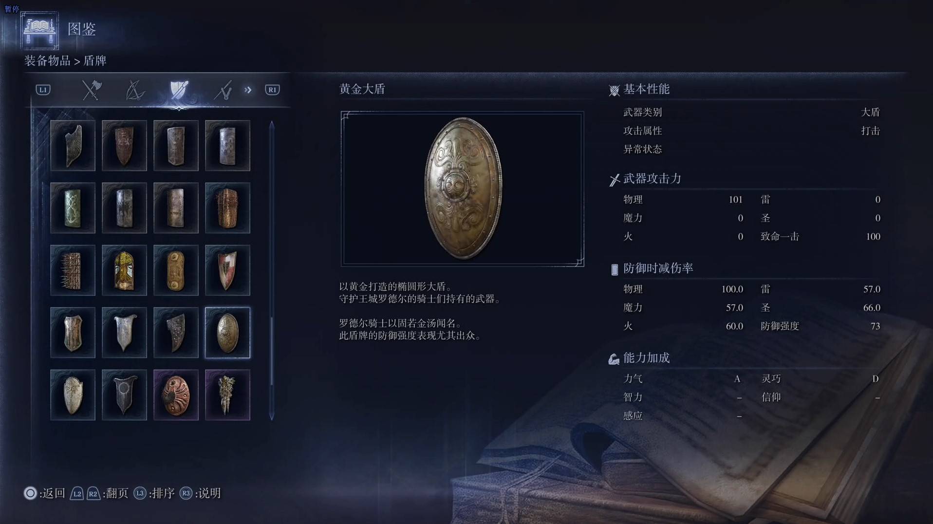 《艾爾登法環黑夜君臨》全武器圖鑑（下篇） 武器數據一覽_大盾-黃金大盾 - 第1張