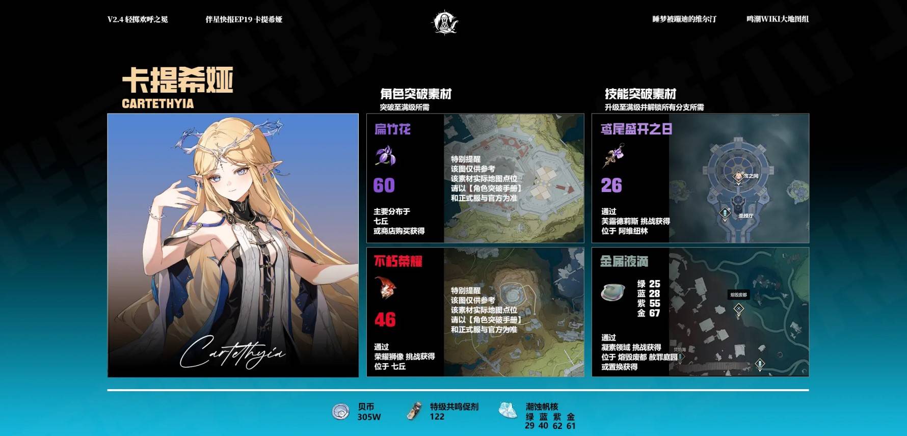 《鸣潮》卡提希娅突破材料一览 卡提希娅突破材料是什么 - 第2张