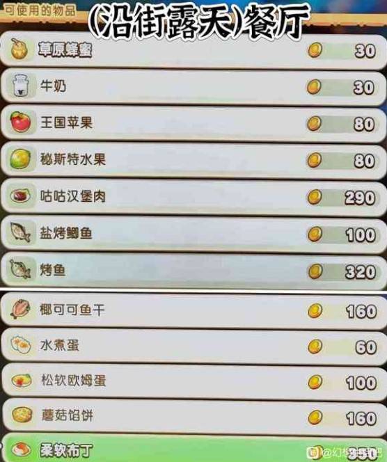 《幻想生活i》王都商店出售物品一览