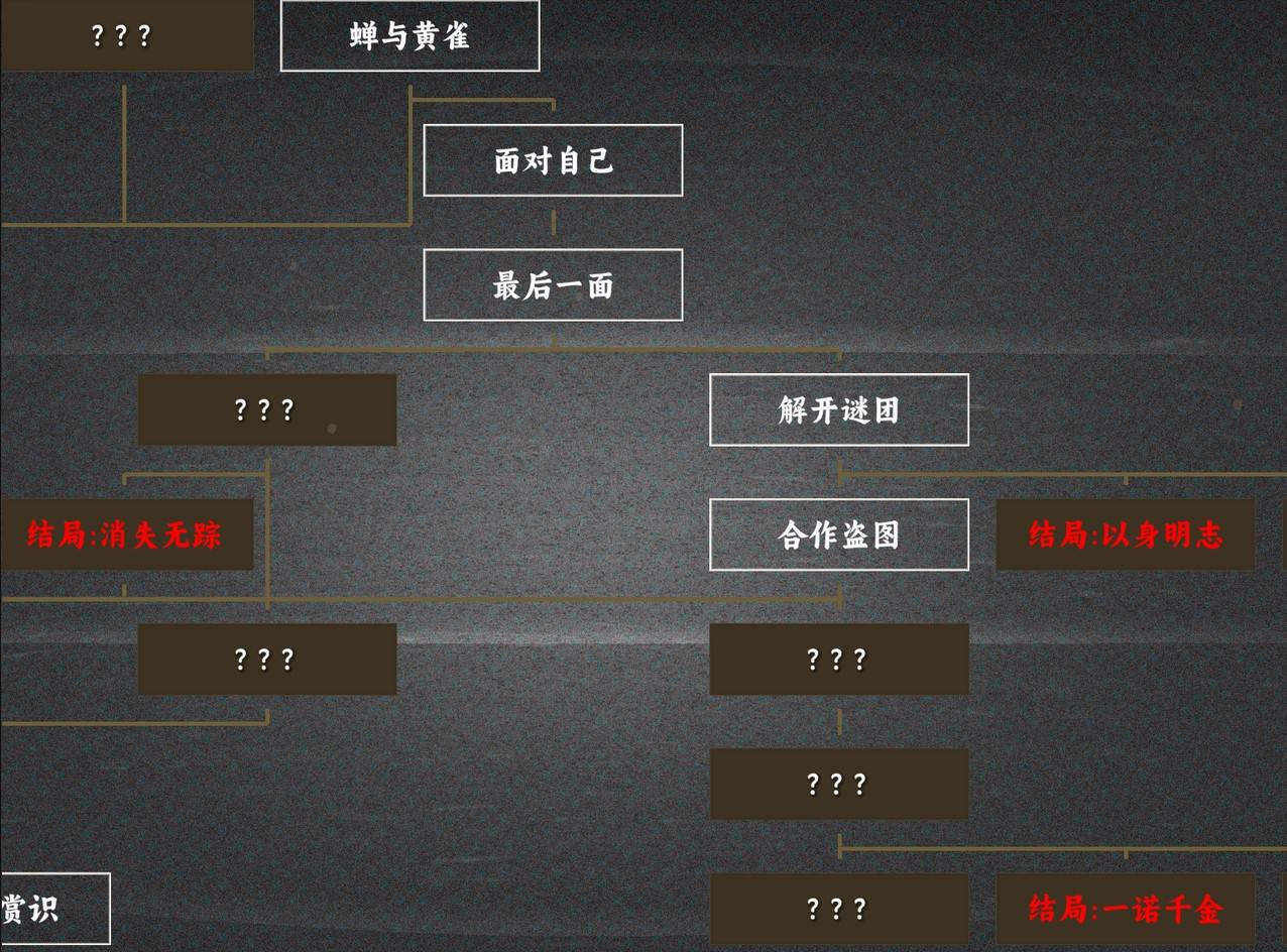 《谍惊蛰》设定介绍及玩法解析 谍惊蛰好玩吗 - 第10张