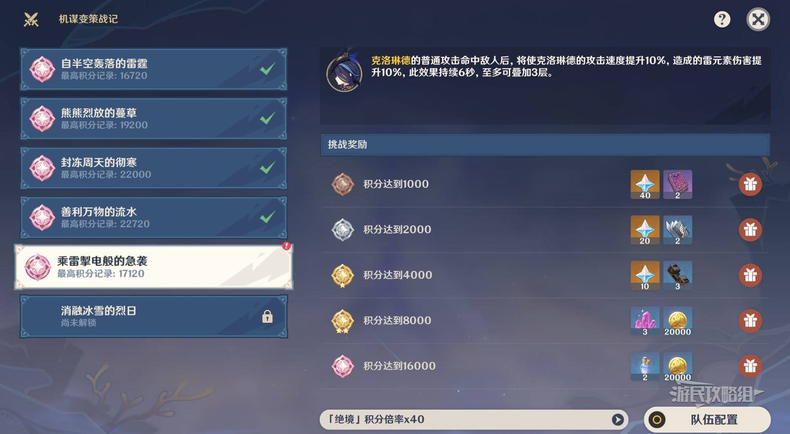 《原神》机谋变策战记第五天阵容搭配推荐