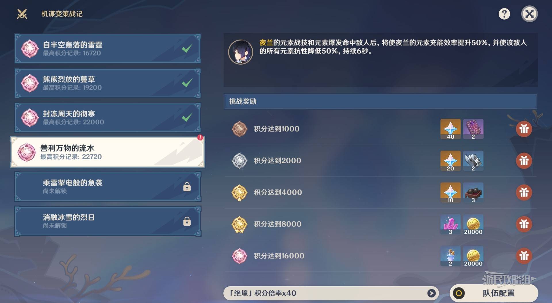 《原神》機謀變策戰記第四天陣容搭配推薦