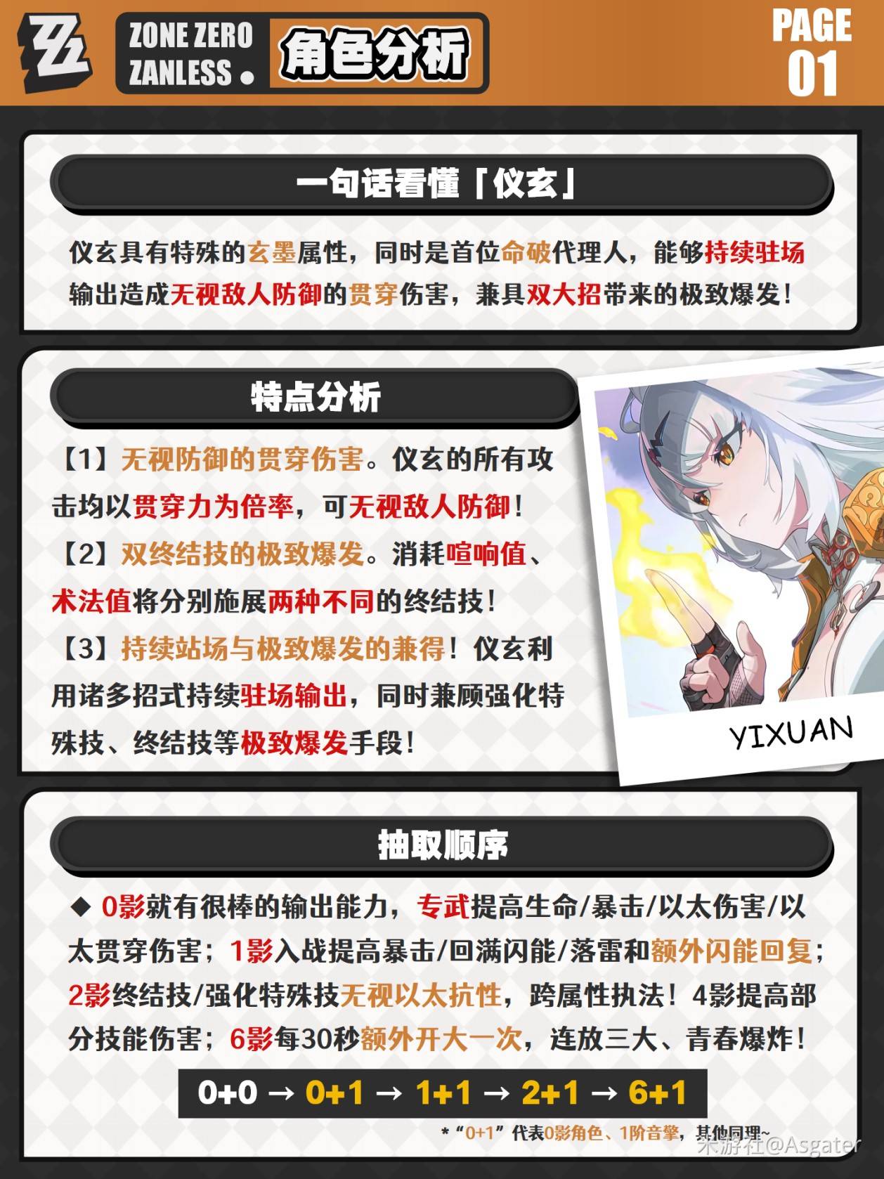 《绝区零》仪玄养成前瞻与抽取建议 - 第2张