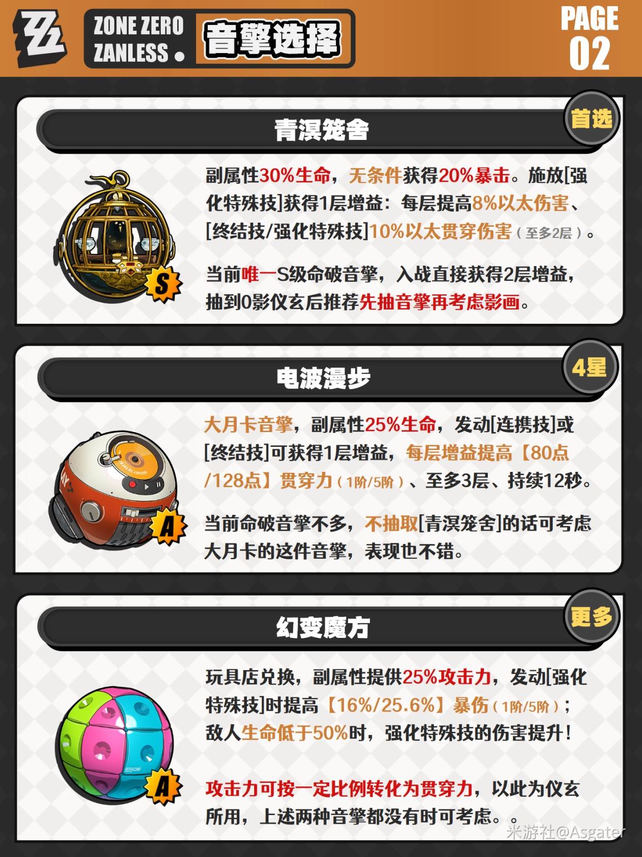 《绝区零》仪玄养成前瞻与抽取建议 - 第3张