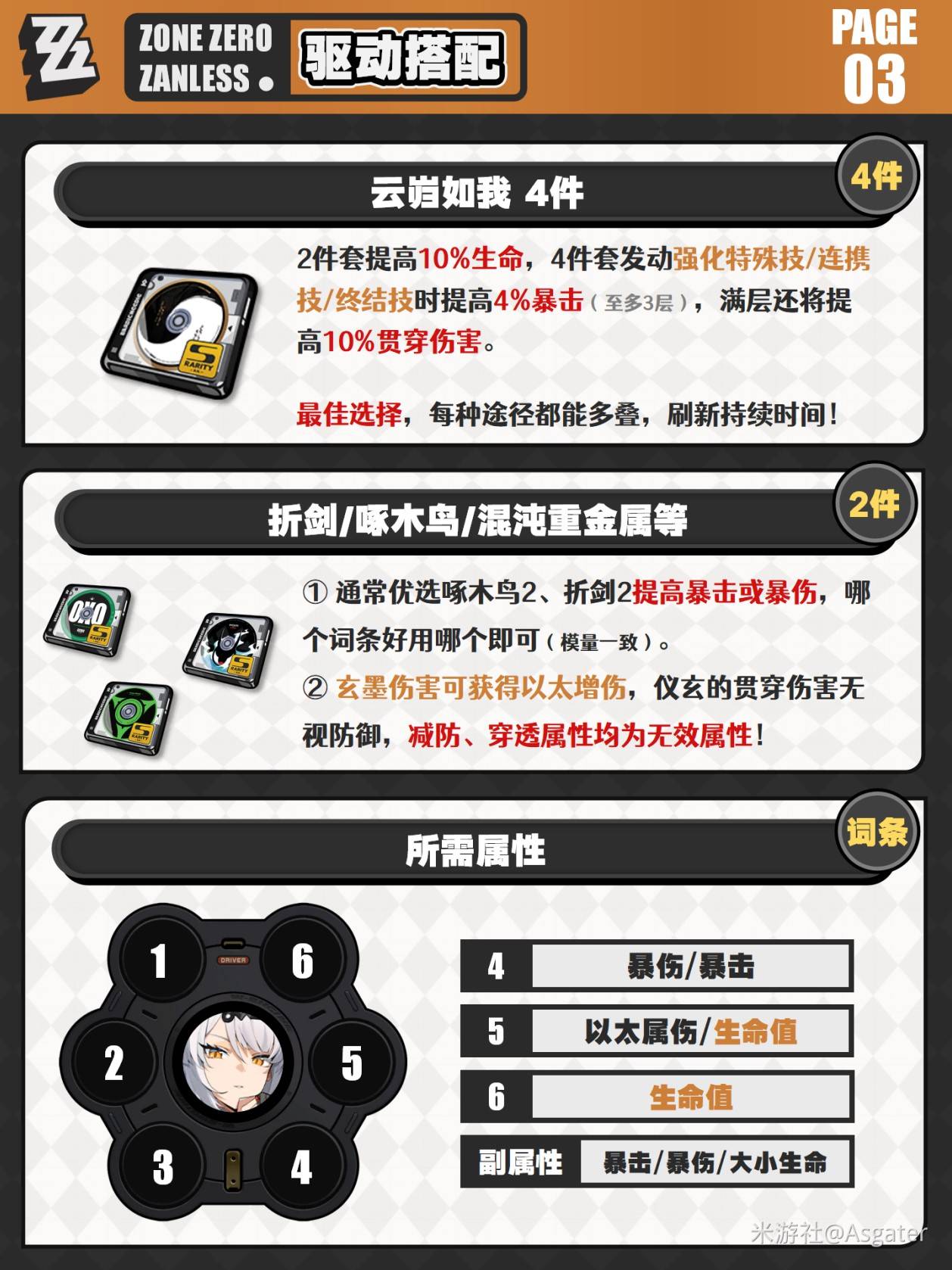 《绝区零》仪玄养成前瞻与抽取建议 - 第4张