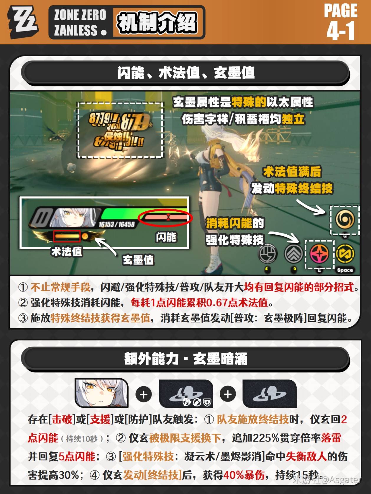 《绝区零》仪玄养成前瞻与抽取建议 - 第5张