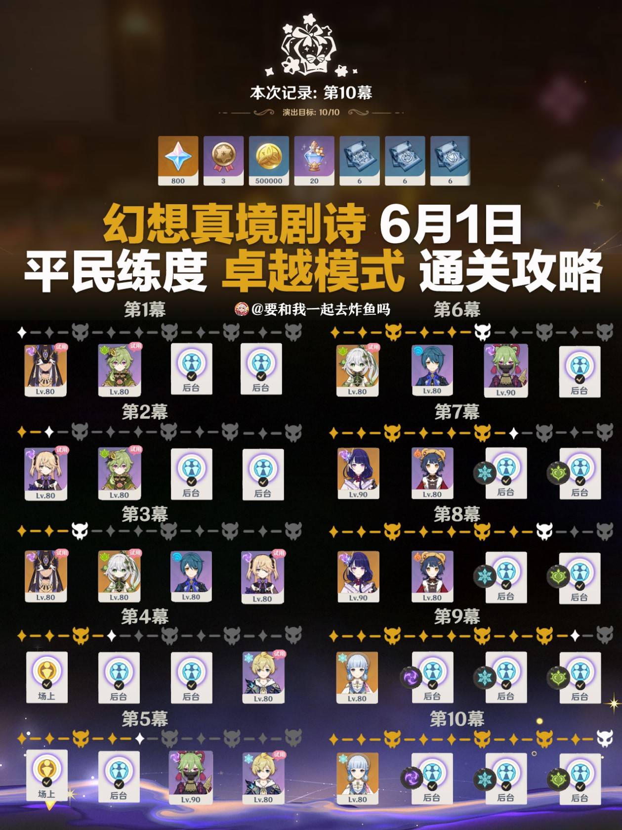 《原神》6月幻想真境剧诗卓越模式平民通关攻略 6月幻想真境剧诗怎么打