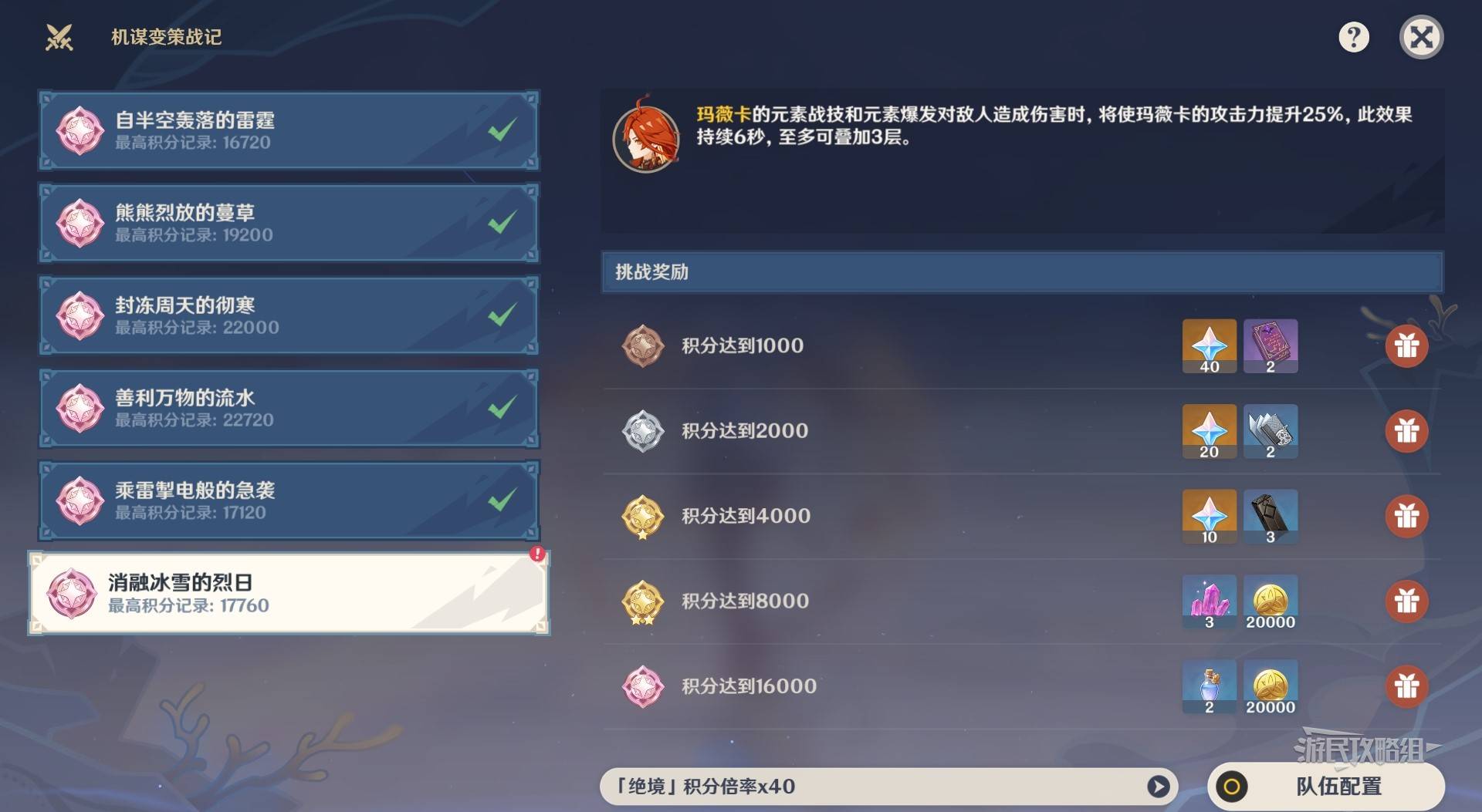 《原神》机谋变策战记第六天阵容搭配推荐 - 第1张