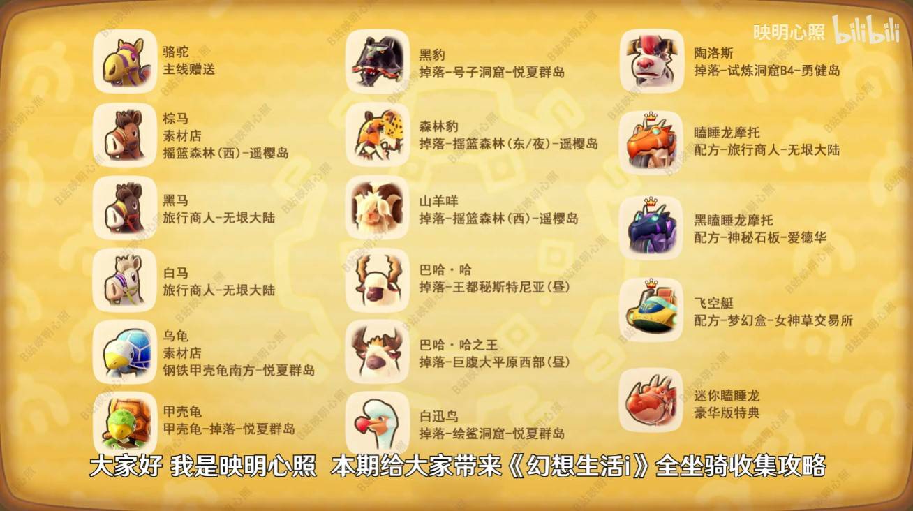 《幻想生活i》掉落系统解读与全坐骑展示