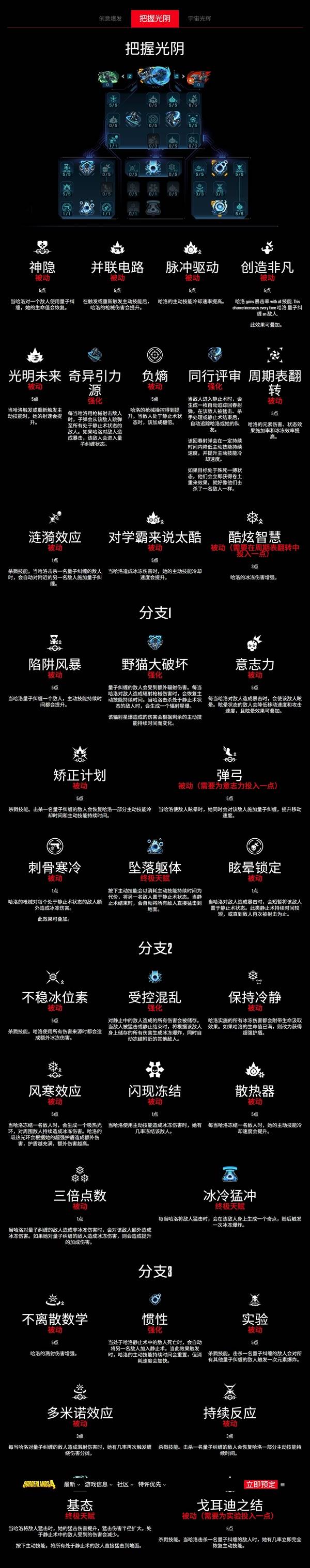 《无主之地4》重力法师哈洛技能树一览 重力法师技能效果分享-七玩网