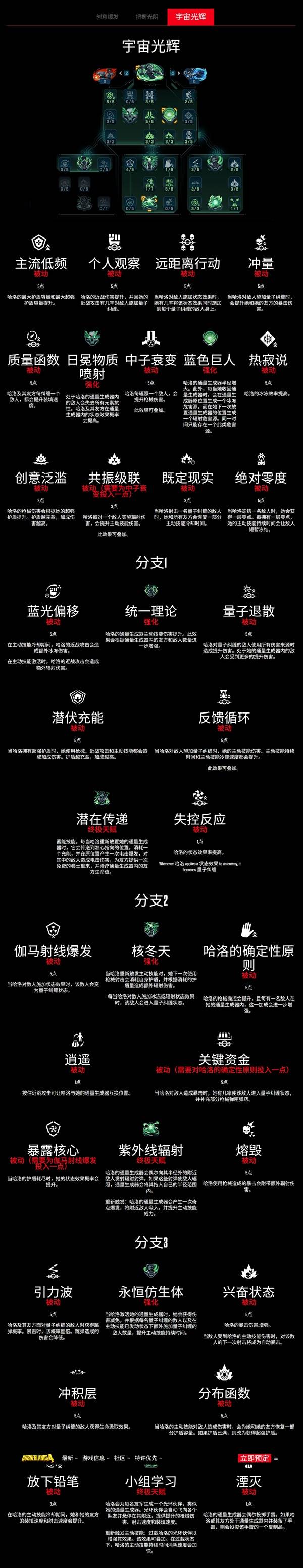 《无主之地4》重力法师哈洛技能树一览 重力法师技能效果分享-七玩网