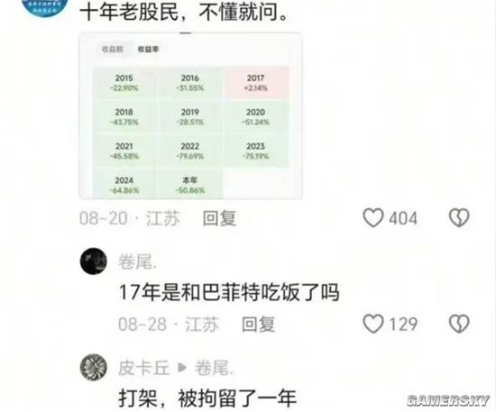 游民星空